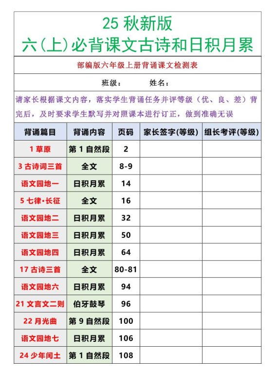【2025秋新版】六年级语文上册必背课文内容古诗和日积月累-咖脉互联