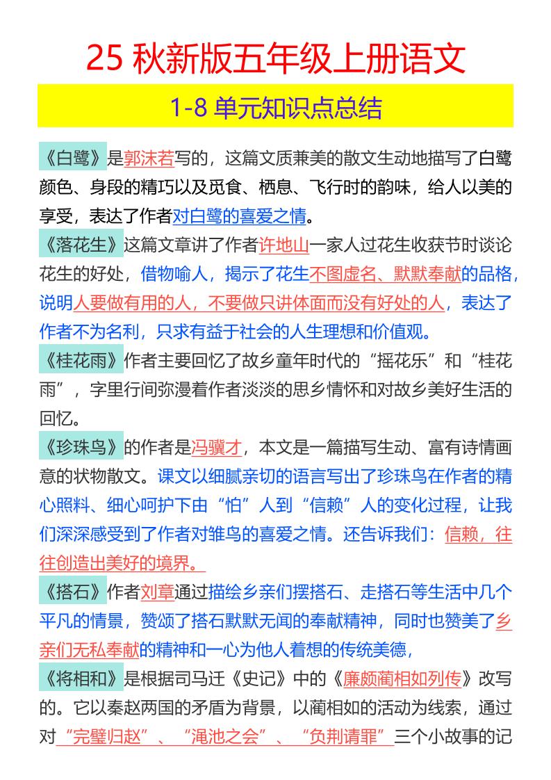 【2025秋新版】五年级上册语文1-8单元知识点总结-咖脉互联