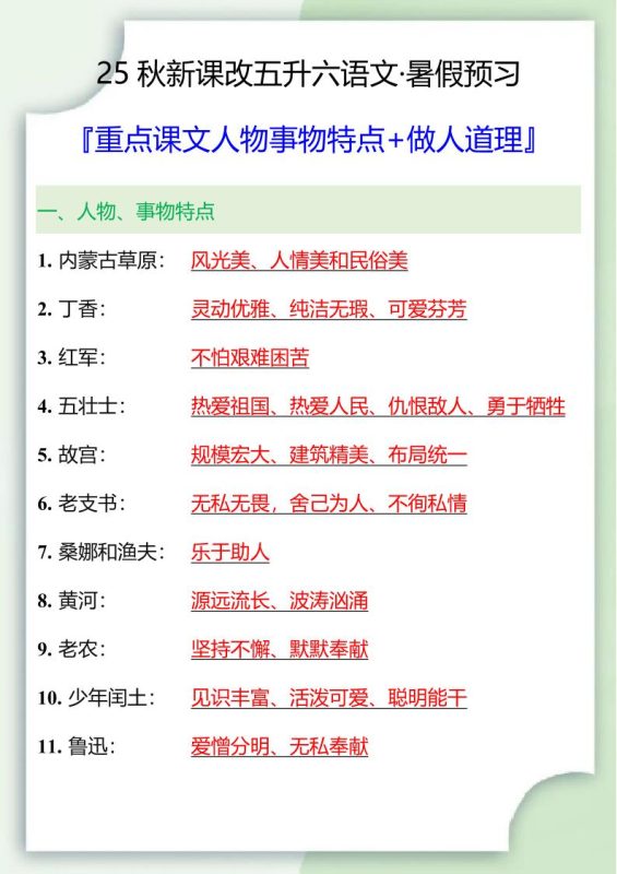 【2025秋新版】五升六重点课文人物事物特点+做人道理-六上语文-咖脉互联
