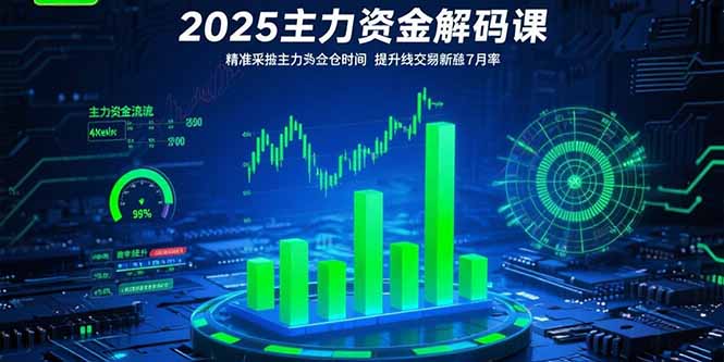 2025主力资金解码课：精准捕捉主力建仓时机，提升短线交易胜率(更新7月-咖脉互联