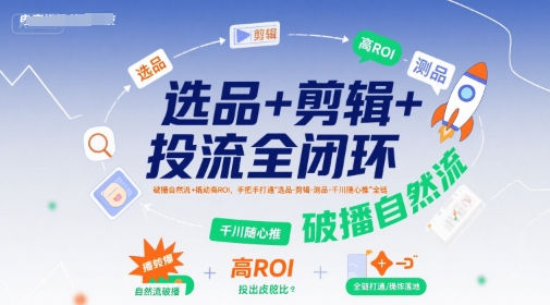 选品+剪辑+投流全闭环，破播自然流+撬动高ROI，手把手打通“选品-剪辑-测品-千川随心推”全链-咖脉互联