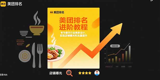 美团排名进阶教程：专为餐饮行业商家设计，实现店铺曝光和流量提升-咖脉互联