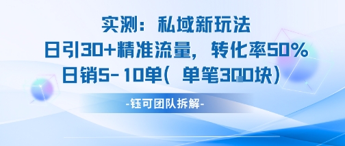 实测私域新玩法日引30加精准流量转化率50%日销5-10单每笔3张-咖脉互联