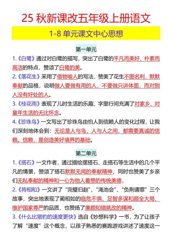 【2025秋新版】五年级上册语文1-8单元课文中心思想-咖脉互联