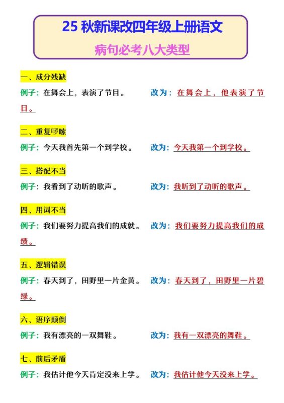 【2025秋新版】四年级上册语文病句必考八大类型-咖脉互联