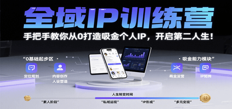 全域IP训练营,手把手教你从0打造吸金个人IP,开启第二人生!-咖脉互联