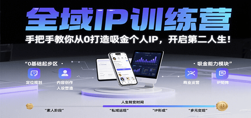 全域IP训练营，手把手教你从0打造吸金个人IP，开启第二人生！-咖脉互联