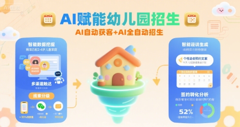 AI赋能幼儿园招生，AI自动获客+AI全自动招生-咖脉互联