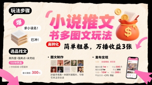 小说推文小红书多图文玩法，简单粗暴，万播收益3张-咖脉互联