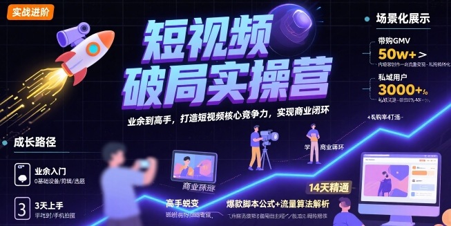 短视频破局实操营，业余到高手，打造短视频核心竞争力，实现商业闭环-咖脉互联