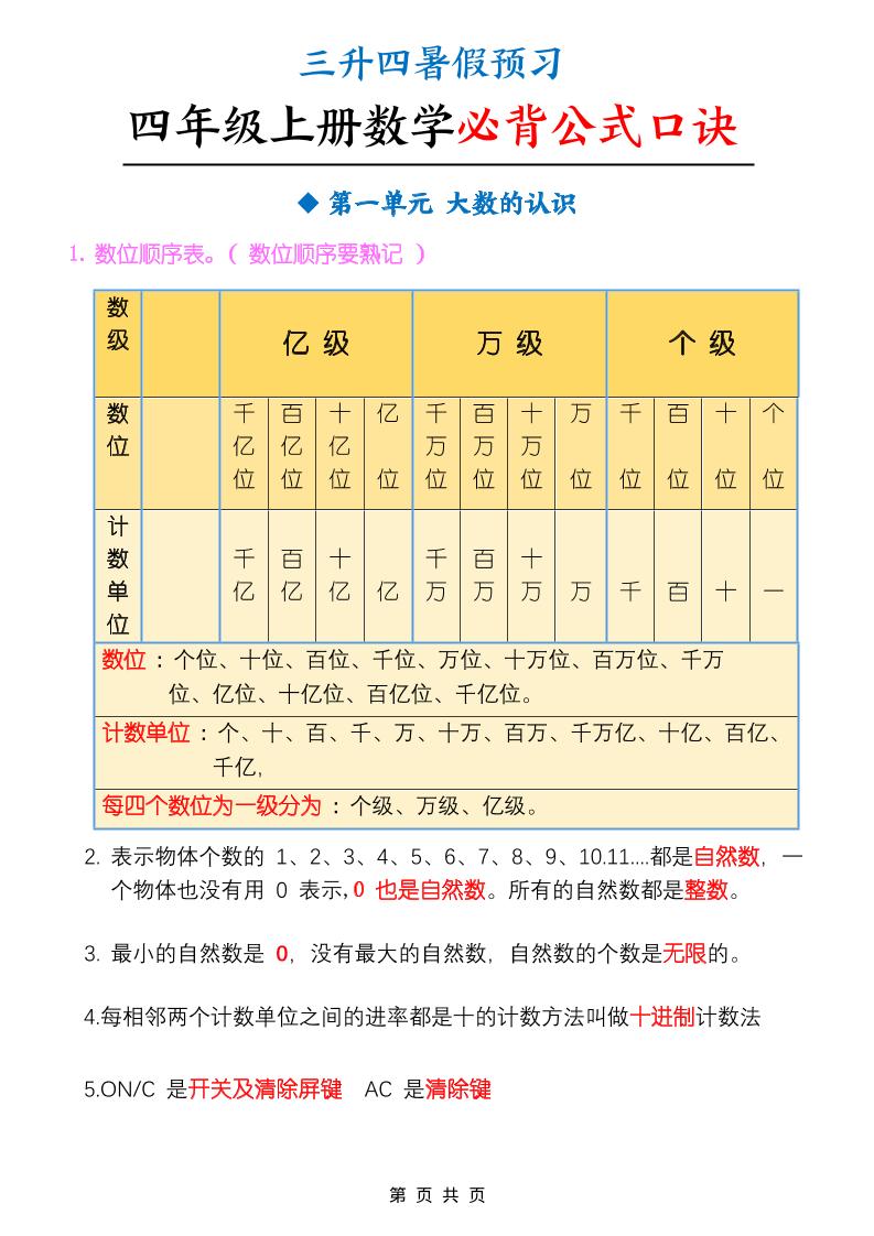 三升四暑假预习四上数学必背公式口诀（9页）-四上数学-咖脉互联