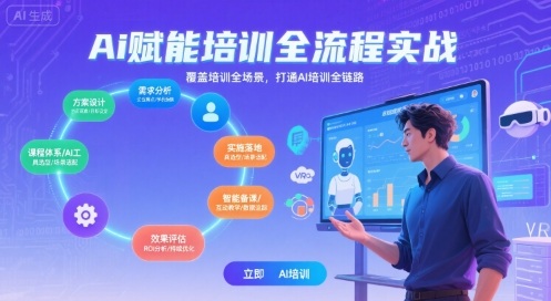 AI赋能培训全流程实站，覆盖培训全场景，打通 Al培训全链路-咖脉互联