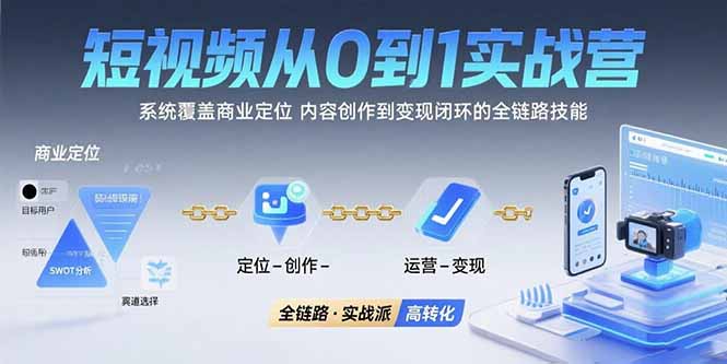 短视频从0到1的实战营：系统覆盖商业定位,内容创作到变现闭环的全链路技能-咖脉互联