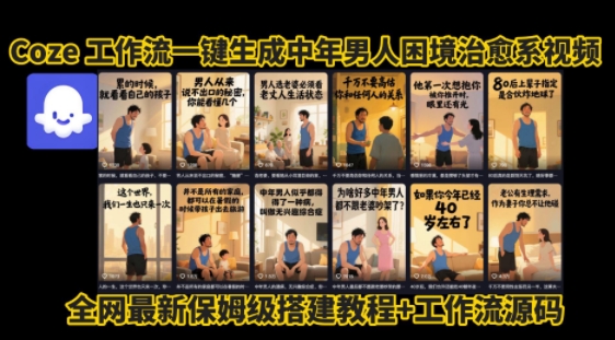 coze工作流一键生成”中年男人困境扎心高涨粉高播放量图文视频”保姆级拆解教程，无需剪辑，无需拍摄写文案-咖脉互联