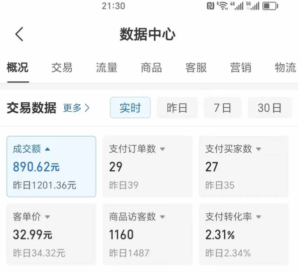 2025版多多冷门虚拟U盘项目玩法，单店铺月变现1w+，稳赚不赔！-咖脉互联