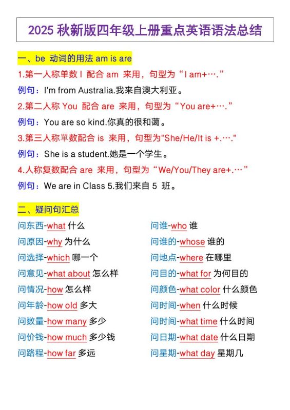 【2025秋新版】四年级上册英语,重点英语语法总结-咖脉互联
