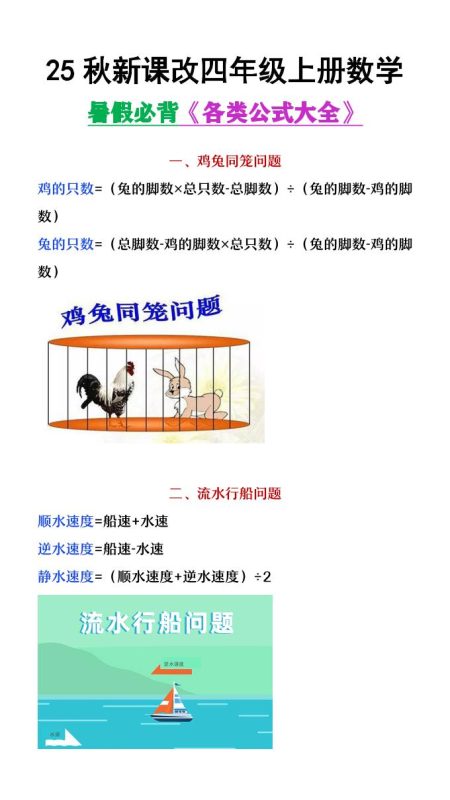 【2025秋新版】四年级上册数学各类公式汇总-咖脉互联