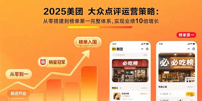 2025美团 大众点评运营策略:从零搭建到榜单第一完整体系,实现业绩10倍增长-咖脉互联
