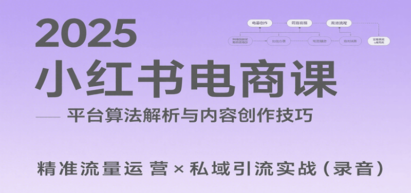 2025小红书电商课:解析算法,创作高转化内容,助力卖家获取流量实现变现(录音)-咖脉互联