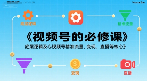 视频号的必修课，视频号的底层逻辑及核心视频号精准流量，变现，直播等核心-咖脉互联