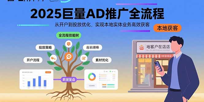 2025巨量AD推广全流程，从开户到投放优化，实现本地实体业务高效获客-咖脉互联