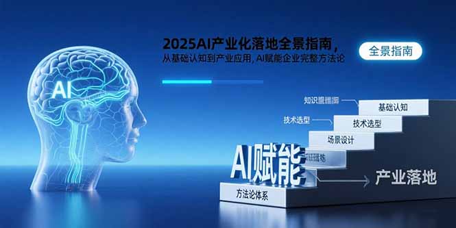 2025AI产业化落地全景指南，从基础认知到产业应用，AI赋能企业完整方法论-咖脉互联