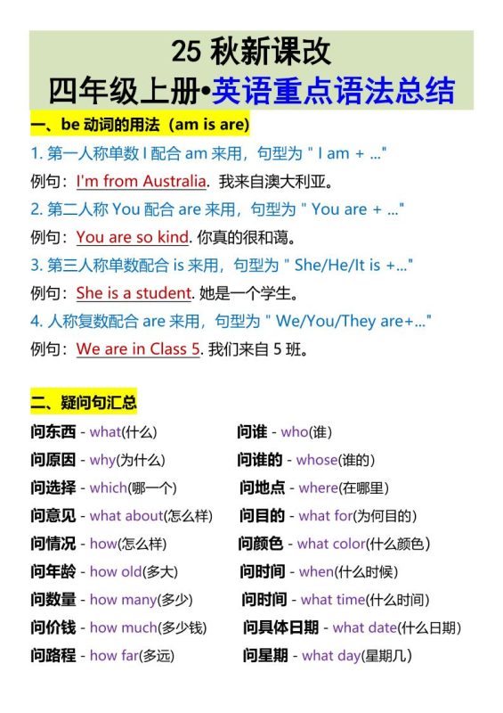 【2025秋新版】四年级上册•英语重点语法总结-咖脉互联