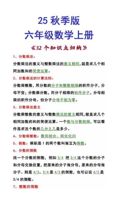 【2025秋新版】六年级数学上册《32个知识点归纳》-咖脉互联