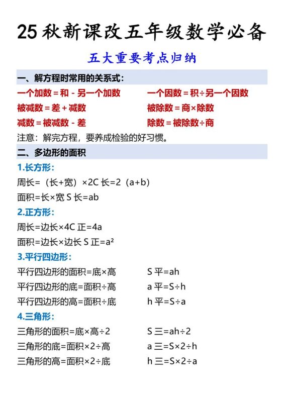 【2025秋新版】五年级数学必备五大重要考点归纳-五上数学-咖脉互联