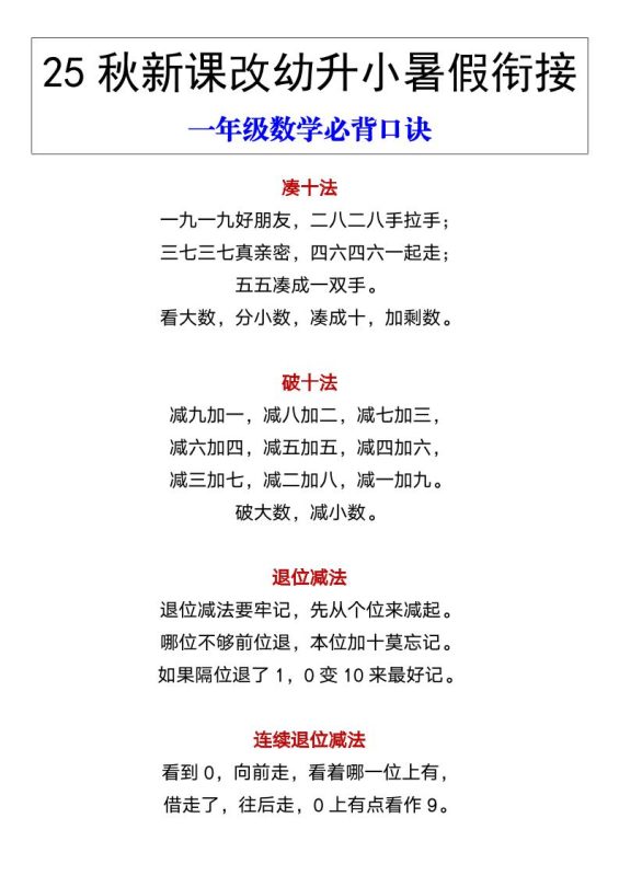 【2025秋新版】幼升小暑假衔接一年级数学必背口诀-一上数学-咖脉互联