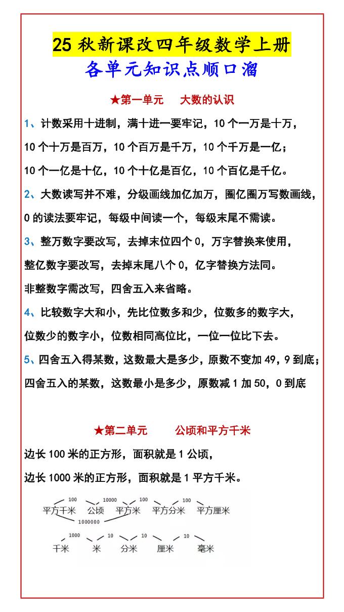 【2025秋新版】四年级数学上册各单元知识点顺口溜-咖脉互联