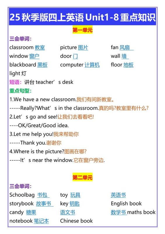 【2025秋新版】四年级上册英语Unit1-8重点知识-咖脉互联