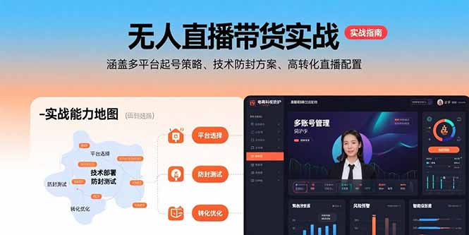 无人直播带货实战，涵盖多平台起号策略、技术防封方案、高转化直播配置-咖脉互联