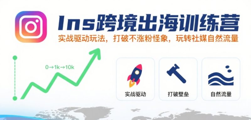 Ins跨境出海训练营,实战驱动玩法,打破不涨粉怪象,玩转社媒自然流量-咖脉互联