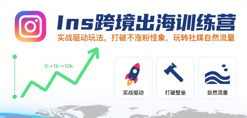 Ins跨境出海训练营，实战驱动玩法，打破不涨粉怪象，玩转社媒自然流量-咖脉互联