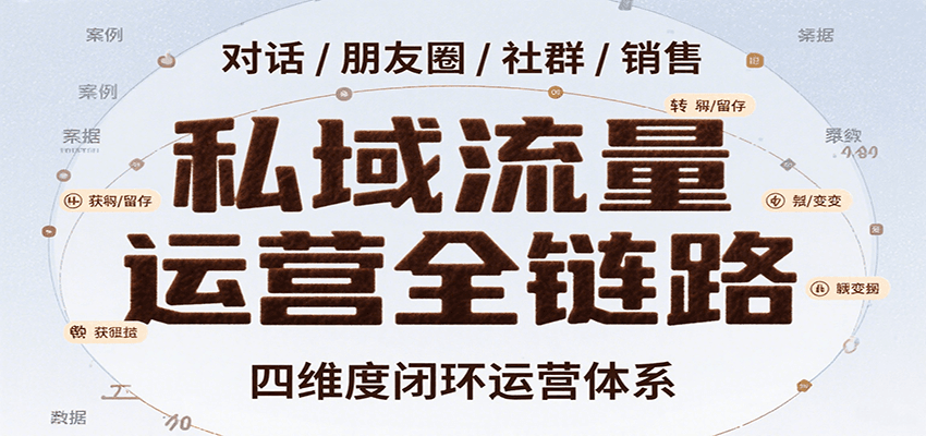 私域流量运营全链路，开场对话设计、朋友圈运营、社群管理、一对一销售SOP-咖脉互联