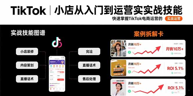 TikTok小店从入门到运营实战技能：快速掌握TikTok电商运营的完整方法论-咖脉互联