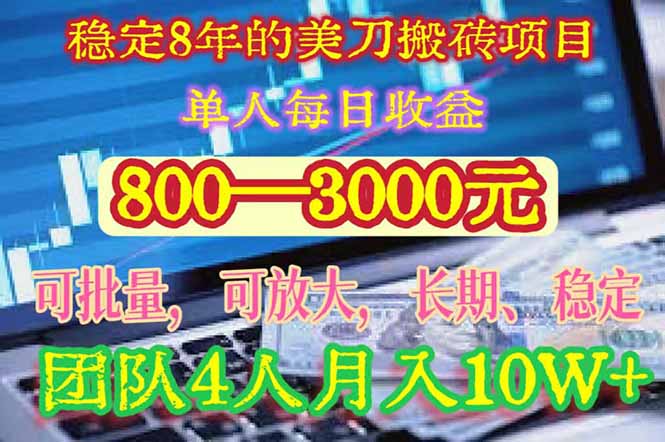 稳定8年的美刀搬砖项目，单人每日收益800—3000.团队4人月入10W+.可线下-咖脉互联