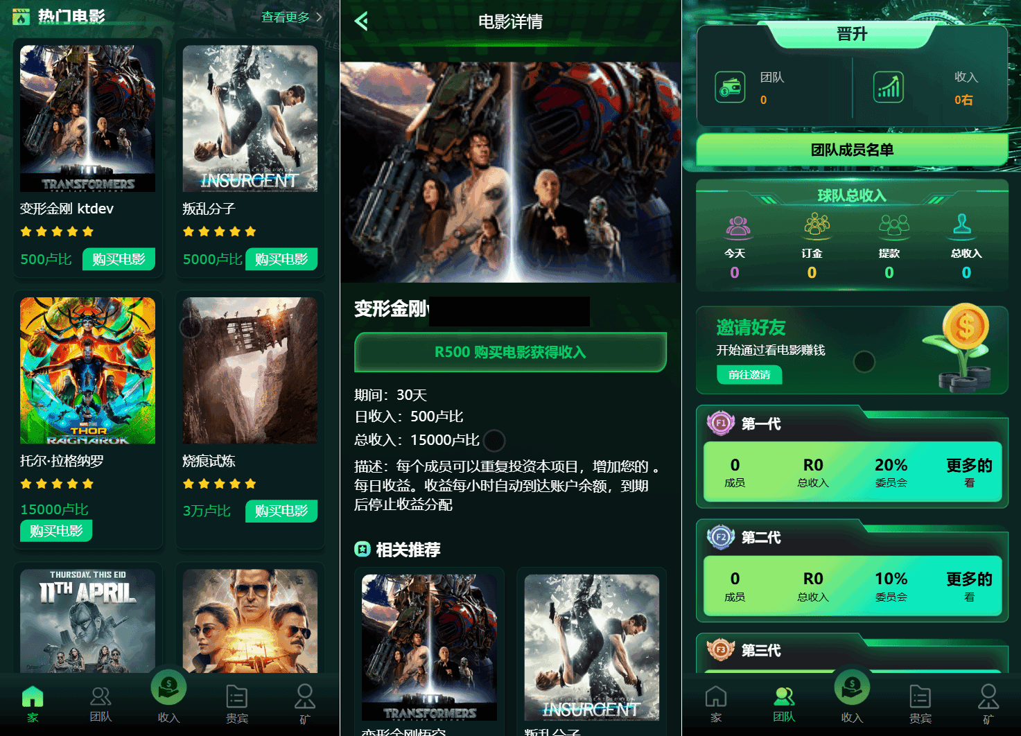Flickiri Fun海外电影投资理财源码 影视理财类源码-咖脉互联
