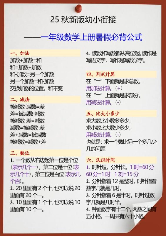 【2025秋新版】幼小衔接一年级数学上册暑假必背公式-咖脉互联