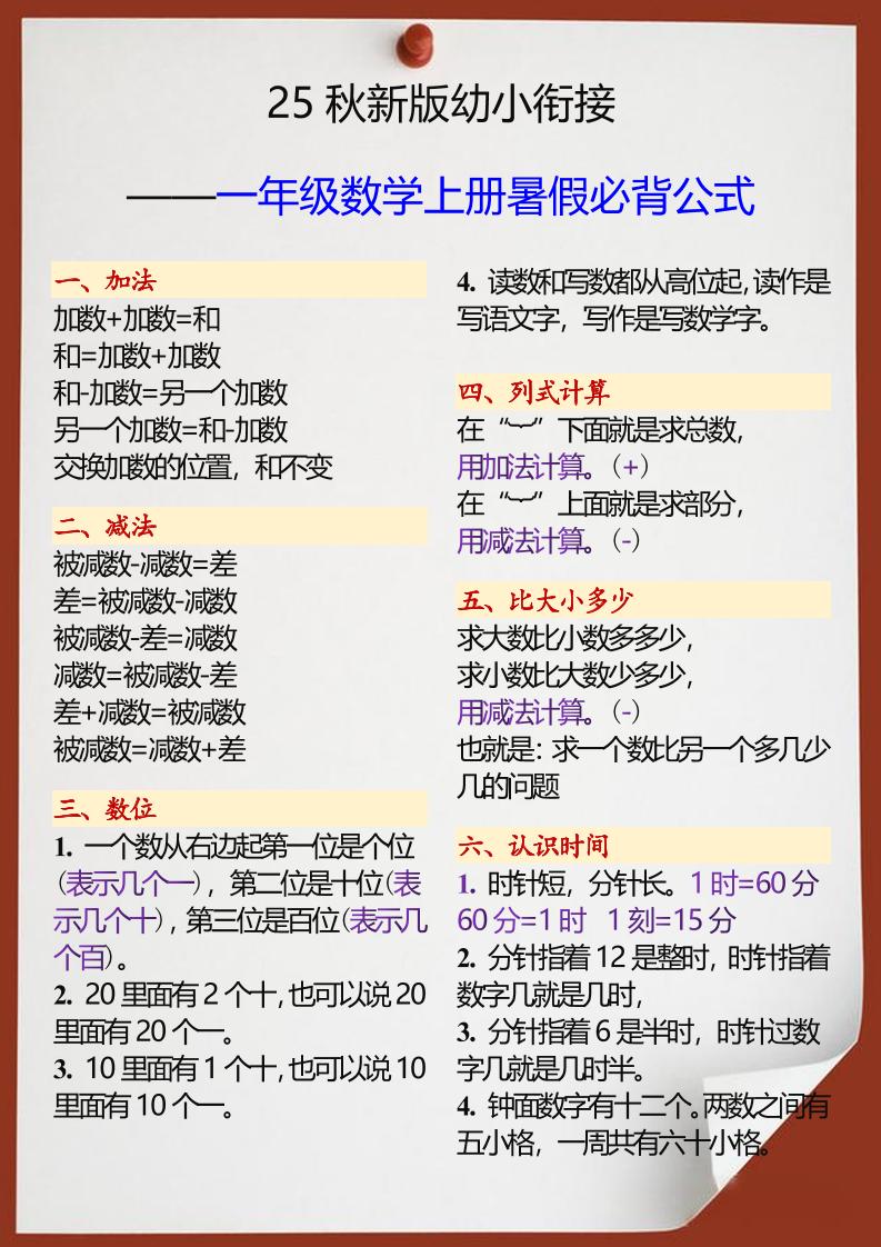 【2025秋新版】幼小衔接一年级数学上册暑假必背公式-咖脉互联