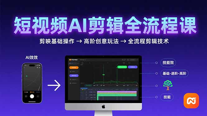 短视频AI剪辑技能，从剪映基础操作到高阶创意玩法，全流程剪辑技术-咖脉互联