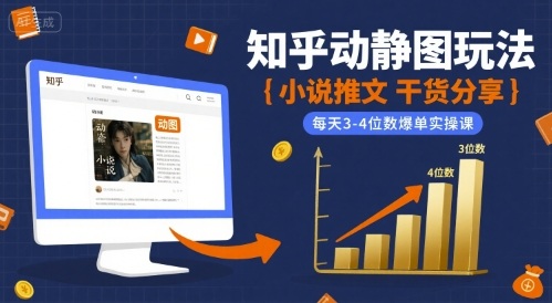 小说推文干货分享之知乎动静图玩法，每天3-4位数爆单实操课-咖脉互联