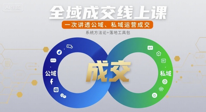 全域成交线上课，一次讲透公域、私域运营成交-咖脉互联