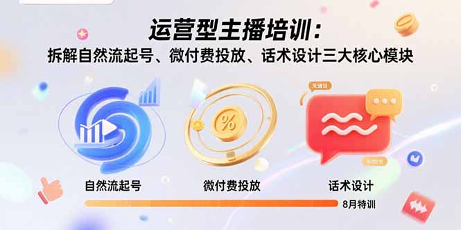 运营型主播培训：拆解自然流起号、微付费投放、话术设计三大核心模块-8月-咖脉互联