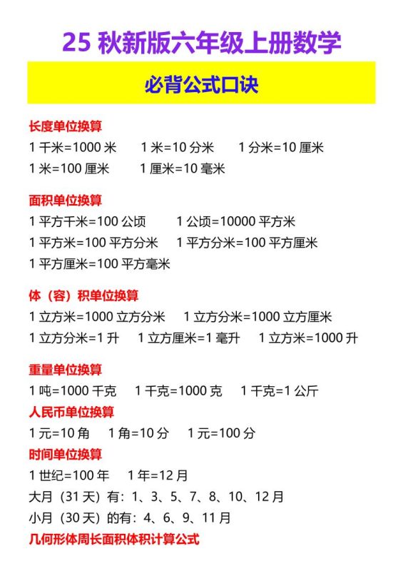 【2025秋新版】六年级上册数学必背公式口诀-咖脉互联