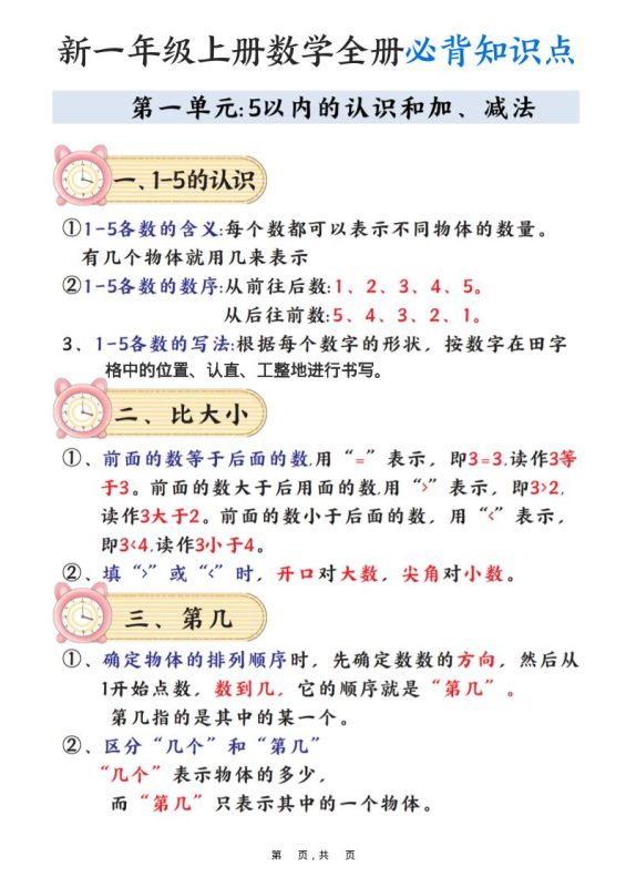 新一上数学全册必背知识点笔记(8页)-咖脉互联
