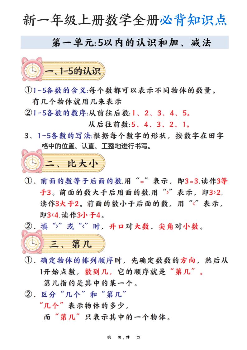新一上数学全册必背知识点笔记（8页）-咖脉互联