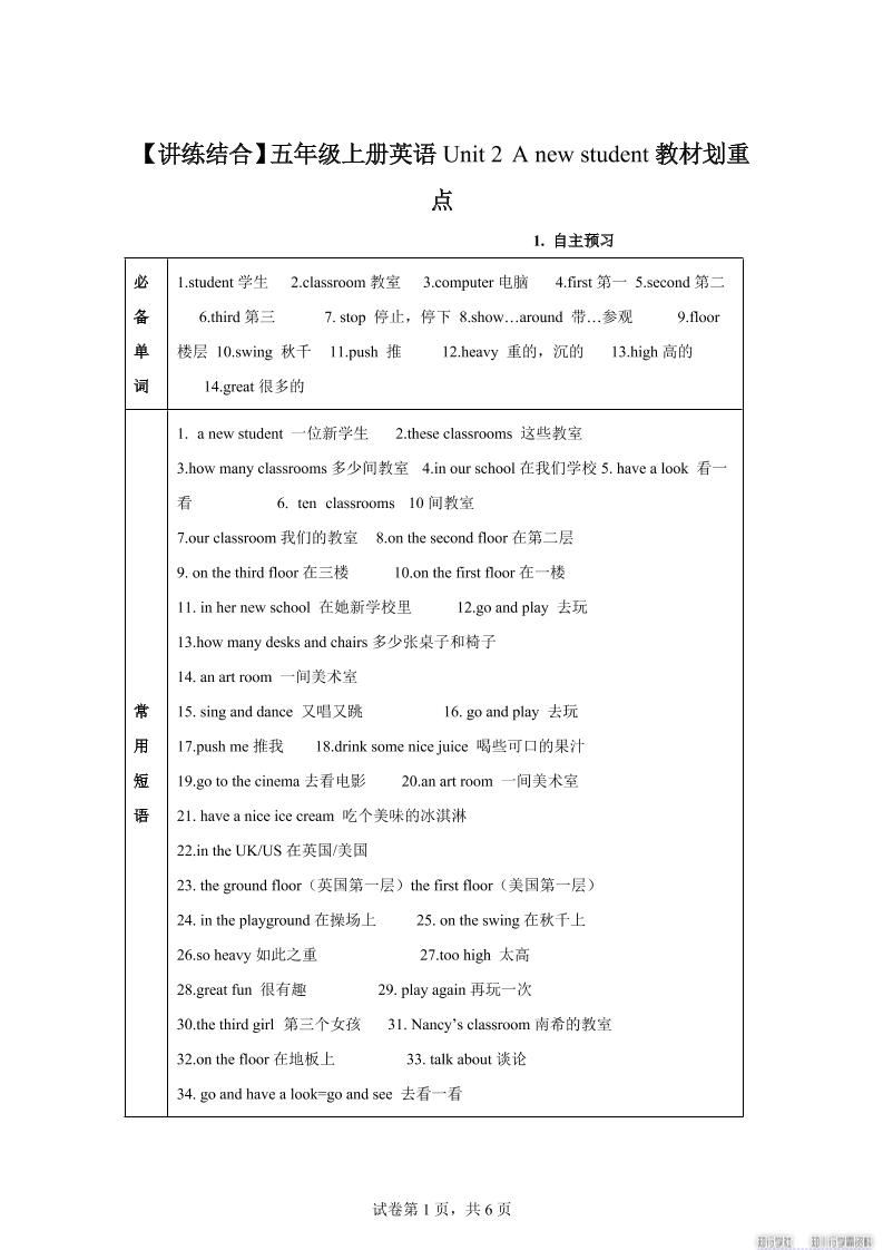 【单元热点难点】译林版（三起）英语五年级上册Unit2Anewstudent教材划重点-咖脉互联