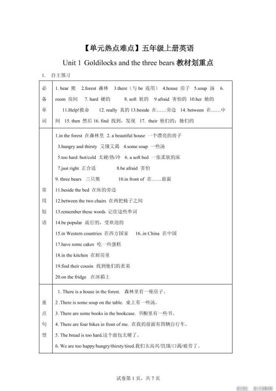 【单元热点难点】译林版(三起)英语五年级上册Unit1Goldilocksandthethreebears教材划重点-咖脉互联